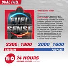 A-iPower - 2300W Portable Dual Fuel Inverter Generator With CO Alert & 24h Run Time - Inverter Generator