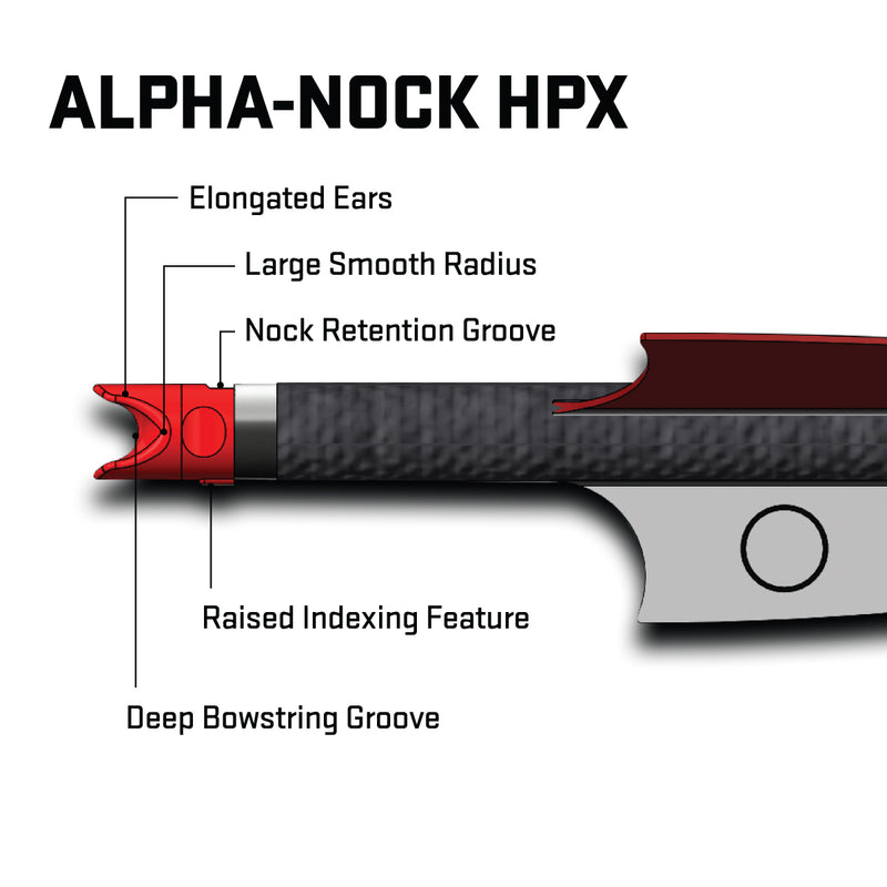 TenPoint - CenterPunch HPX Premium Carbon Arrows 20'' W/ Alpha-Nock HPX .001'' - Arrow Shafts
