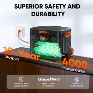 Jackery - Explorer 2000 Plus Kit (4kWh) + Battery Pack