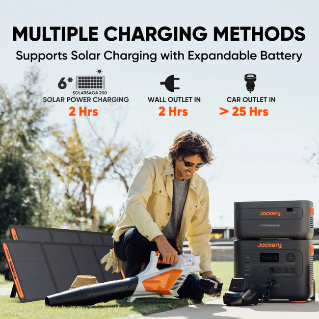 Jackery - Explorer 2000 Plus Kit (6kWh) + 2x Battery Pack + 2x SolarSaga 200W