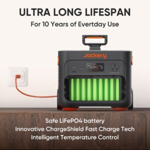 Jackery - Explorer 2000 Plus Kit (4kWh) + Battery Pack